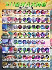 金铲铲之战小恶魔提莫装备，金铲铲之战提莫怎么过？-第4张图片-宏盛游戏