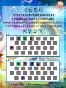 金铲铲怎么得到峡谷先锋，金铲铲英雄出现概率-第6张图片-宏盛游戏