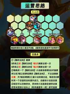 金铲铲攒钱有利息吗,金铲铲要存钱吗-第3张图片-宏盛游戏 金铲铲攒钱有利息吗,金铲铲要存钱吗-第3张图片-宏盛游戏