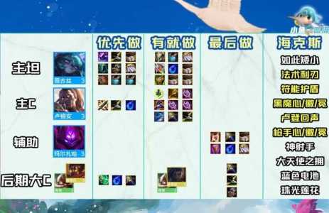 金铲铲之战卢锡安给什么装备,金铲铲之战卢锡安阵容搭配-第3张图片-宏盛游戏 金铲铲之战卢锡安给什么装备,金铲铲之战卢锡安阵容搭配-第3张图片-宏盛游戏