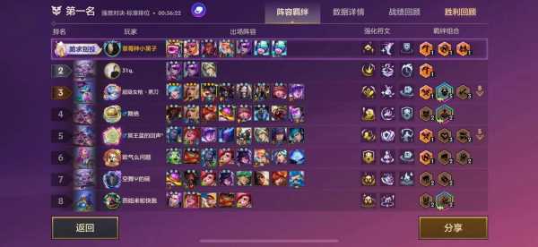 手游金铲铲之战怎么样好玩吗，手游金铲铲之战是什么版本？-第2张图片-宏盛游戏