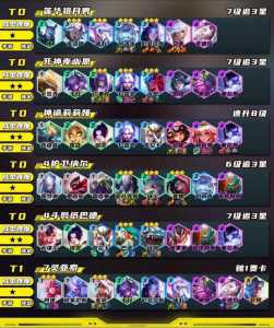 金铲铲怎么玩新手阵营英雄，金铲铲怎么玩好-第4张图片-宏盛游戏