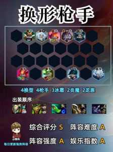 金铲铲之战帝国之刃怎么出装比较好,金铲铲之战帝国之刃出什么装备-第4张图片-宏盛游戏 金铲铲之战帝国之刃怎么出装比较好,金铲铲之战帝国之刃出什么装备-第4张图片-宏盛游戏