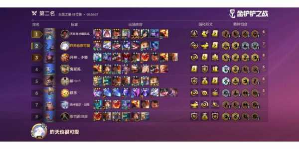 金铲铲之战宝典快速升级,金铲铲之战宝典等级-第4张图片-宏盛游戏 金铲铲之战宝典快速升级,金铲铲之战宝典等级-第4张图片-宏盛游戏