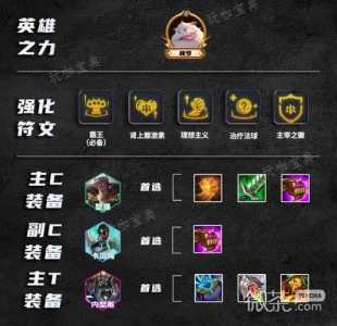 金铲铲之战宝典快速升级,金铲铲之战宝典等级-第5张图片-宏盛游戏 金铲铲之战宝典快速升级,金铲铲之战宝典等级-第5张图片-宏盛游戏