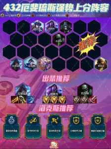 金铲铲之战和云顶之弈英雄,金铲铲之战跟云顶之弈版本一样吗?-第1张图片-宏盛游戏 金铲铲之战和云顶之弈英雄,金铲铲之战跟云顶之弈版本一样吗?-第1张图片-宏盛游戏