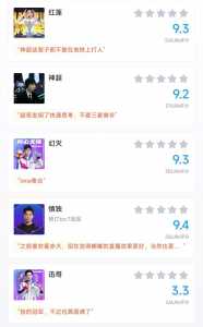 金铲铲之战和云顶之弈英雄,金铲铲之战跟云顶之弈版本一样吗?-第3张图片-宏盛游戏 金铲铲之战和云顶之弈英雄,金铲铲之战跟云顶之弈版本一样吗?-第3张图片-宏盛游戏