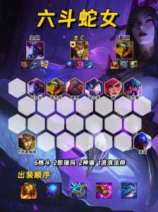金铲铲之战怎么玩s5版本游戏的,金铲铲之战手游怎么玩s5?-第2张图片-宏盛游戏 金铲铲之战怎么玩s5版本游戏的,金铲铲之战手游怎么玩s5?-第2张图片-宏盛游戏