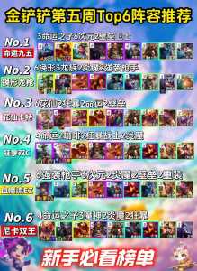 金铲铲之战怎么玩s5版本游戏的,金铲铲之战手游怎么玩s5?-第3张图片-宏盛游戏 金铲铲之战怎么玩s5版本游戏的,金铲铲之战手游怎么玩s5?-第3张图片-宏盛游戏
