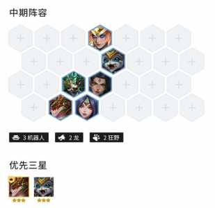 金铲铲之战怎么玩s5版本游戏的,金铲铲之战手游怎么玩s5?-第4张图片-宏盛游戏 金铲铲之战怎么玩s5版本游戏的,金铲铲之战手游怎么玩s5?-第4张图片-宏盛游戏