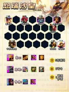 金铲铲大师上分阵容s9,金铲铲上大师难吗?-第3张图片-宏盛游戏 金铲铲大师上分阵容s9,金铲铲上大师难吗?-第3张图片-宏盛游戏