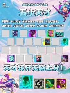 金铲铲哪个模式升级快一点的?金铲铲哪个模式升级快一点的装备?-第3张图片-宏盛游戏 金铲铲哪个模式升级快一点的?金铲铲哪个模式升级快一点的装备?-第3张图片-宏盛游戏