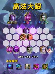 金铲铲大眼造什么装备,金铲铲大眼阵容怎么玩-第3张图片-宏盛游戏 金铲铲大眼造什么装备,金铲铲大眼阵容怎么玩-第3张图片-宏盛游戏
