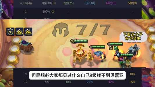 金铲铲卡牌概率怎么提升快?金铲铲卡牌概率怎么提升快点?-第4张图片-宏盛游戏 金铲铲卡牌概率怎么提升快?金铲铲卡牌概率怎么提升快点?-第4张图片-宏盛游戏