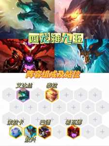 金铲铲之战龙阵容搭配,金铲铲之战龙出装-第3张图片-宏盛游戏 金铲铲之战龙阵容搭配,金铲铲之战龙出装-第3张图片-宏盛游戏