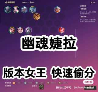 金铲铲挑战模式怎么过第二关?金铲铲之战挑战第2关?-第4张图片-宏盛游戏 金铲铲挑战模式怎么过第二关?金铲铲之战挑战第2关?-第4张图片-宏盛游戏