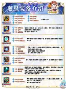 金铲铲之战准备合成表,金铲铲之战装备合成途径?-第4张图片-宏盛游戏 金铲铲之战准备合成表,金铲铲之战装备合成途径?-第4张图片-宏盛游戏