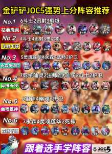 手游金铲铲枪手阵容s7.5?手游金铲铲枪手阵容s75?-第2张图片-宏盛游戏 手游金铲铲枪手阵容s7.5?手游金铲铲枪手阵容s75?-第2张图片-宏盛游戏