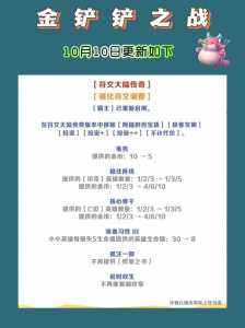 金铲铲之战观战有没有延迟,金铲铲观战bug-第3张图片-宏盛游戏 金铲铲之战观战有没有延迟,金铲铲观战bug-第3张图片-宏盛游戏