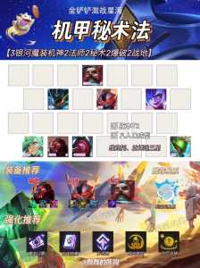 金铲铲之战英雄排名在哪看啊，金铲铲之战排名怎么算的？-第1张图片-宏盛游戏