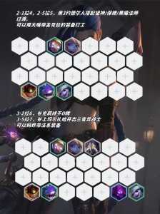 金铲铲之战英雄排名在哪看啊，金铲铲之战排名怎么算的？-第5张图片-宏盛游戏