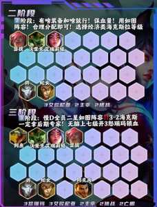 金铲铲之战皮肤不一样怎么办呀,金铲铲之战皮肤同步吗?-第2张图片-宏盛游戏 金铲铲之战皮肤不一样怎么办呀,金铲铲之战皮肤同步吗?-第2张图片-宏盛游戏