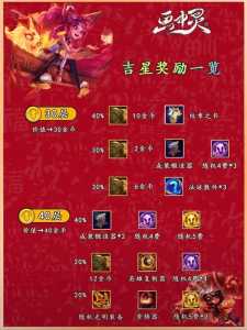 金铲铲之战在哪里领礼包啊，金铲铲之战在哪里领取？-第4张图片-宏盛游戏