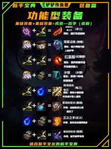 金铲铲之战宝典值得吗,金铲铲之战宝典是永久的吗-第3张图片-宏盛游戏 金铲铲之战宝典值得吗,金铲铲之战宝典是永久的吗-第3张图片-宏盛游戏