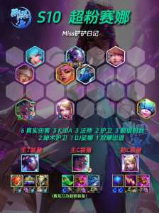 金铲铲之战前期怎么运营英雄的?金铲铲之战前期怎么玩?-第2张图片-宏盛游戏 金铲铲之战前期怎么运营英雄的?金铲铲之战前期怎么玩?-第2张图片-宏盛游戏