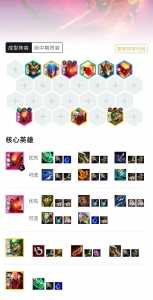金铲铲之战前期怎么运营英雄的?金铲铲之战前期怎么玩?-第4张图片-宏盛游戏 金铲铲之战前期怎么运营英雄的?金铲铲之战前期怎么玩?-第4张图片-宏盛游戏