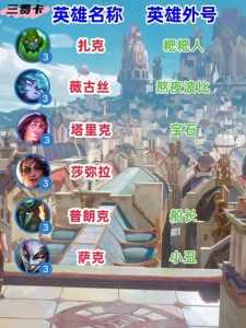金铲铲游戏名字起名,金铲铲游戏取名字-第1张图片-宏盛游戏 金铲铲游戏名字起名,金铲铲游戏取名字-第1张图片-宏盛游戏