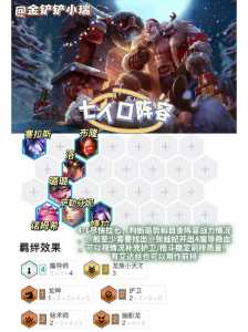 金铲铲之战帝国配什么装备?金铲铲之战帝国属性?-第3张图片-宏盛游戏 金铲铲之战帝国配什么装备?金铲铲之战帝国属性?-第3张图片-宏盛游戏