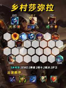 金铲铲是什么赛季出的英雄?金铲铲什么时候出的?-第6张图片-宏盛游戏 金铲铲是什么赛季出的英雄?金铲铲什么时候出的?-第6张图片-宏盛游戏