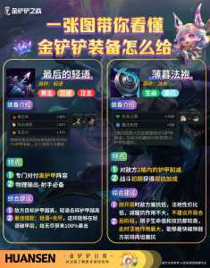 金铲铲之战多排?金铲铲之战几个人排位?-第3张图片-宏盛游戏 金铲铲之战多排?金铲铲之战几个人排位?-第3张图片-宏盛游戏