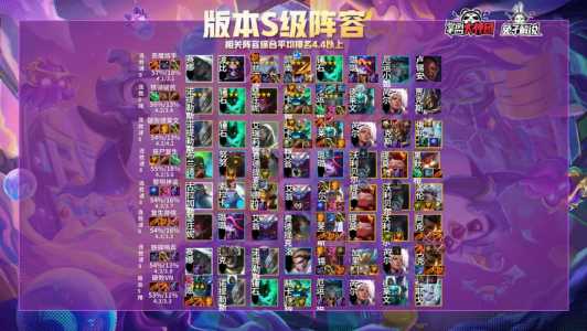 金铲铲之战炮手怎么合成最快,金铲铲和什么合成炮手-第2张图片-宏盛游戏 金铲铲之战炮手怎么合成最快,金铲铲和什么合成炮手-第2张图片-宏盛游戏