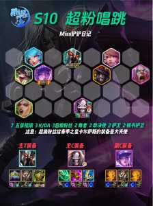 金铲铲之战自定义怎么玩的，金铲铲之战自定义阵容在那-第4张图片-宏盛游戏