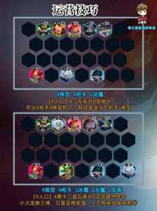 金铲铲之战海克斯斗枪,金铲铲海克斯枪剑?-第2张图片-宏盛游戏 金铲铲之战海克斯斗枪,金铲铲海克斯枪剑?-第2张图片-宏盛游戏