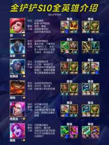 不会玩金铲铲之战怎么玩,金铲铲之战有新手教程吗?-第4张图片-宏盛游戏 不会玩金铲铲之战怎么玩,金铲铲之战有新手教程吗?-第4张图片-宏盛游戏