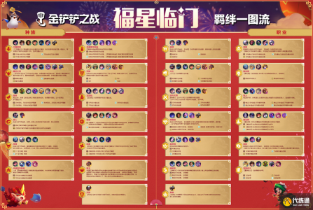 金铲铲仙灵胖胖龙概率,金铲铲仙灵换形龙-第4张图片-宏盛游戏 金铲铲仙灵胖胖龙概率,金铲铲仙灵换形龙-第4张图片-宏盛游戏