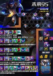 金铲铲之战怎么快速三星升级,金铲铲之战升三星最快技巧-第2张图片-宏盛游戏 金铲铲之战怎么快速三星升级,金铲铲之战升三星最快技巧-第2张图片-宏盛游戏