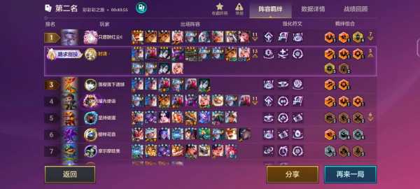 金铲铲之战怎么快速三星升级,金铲铲之战升三星最快技巧-第4张图片-宏盛游戏 金铲铲之战怎么快速三星升级,金铲铲之战升三星最快技巧-第4张图片-宏盛游戏