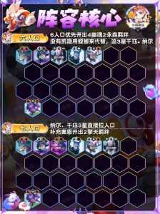 金铲铲之战最新关卡是哪个版本，金铲铲之战最新关卡是哪个版本的-第1张图片-宏盛游戏