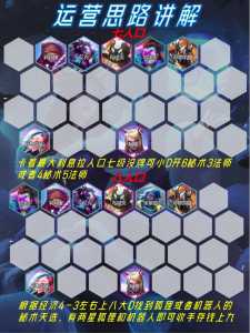 狐狸金铲铲出装9.5?金铲铲之战阵容推荐狐狸?-第2张图片-宏盛游戏 狐狸金铲铲出装9.5?金铲铲之战阵容推荐狐狸?-第2张图片-宏盛游戏