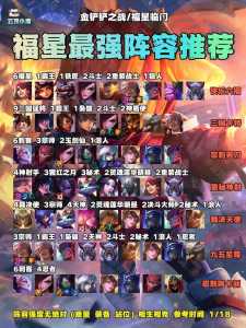 金铲铲之战福星是什么模式的英雄?金铲铲福星怎么合?-第4张图片-宏盛游戏 金铲铲之战福星是什么模式的英雄?金铲铲福星怎么合?-第4张图片-宏盛游戏