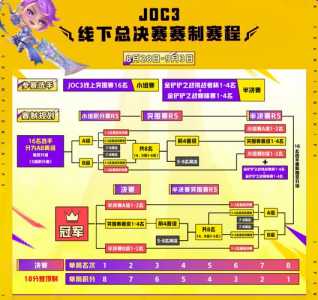 金铲铲之战能不能隐身登录?手游金铲铲之战可以隐身吗?-第2张图片-宏盛游戏 金铲铲之战能不能隐身登录?手游金铲铲之战可以隐身吗?-第2张图片-宏盛游戏