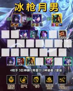 云顶之奕为什么叫金铲铲，云顶之弈比金铲铲之战难？-第2张图片-宏盛游戏
