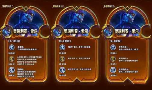 金铲铲之战怎么选英雄之力的技能?金铲铲之战英雄有啥用?-第2张图片-宏盛游戏 金铲铲之战怎么选英雄之力的技能?金铲铲之战英雄有啥用?-第2张图片-宏盛游戏