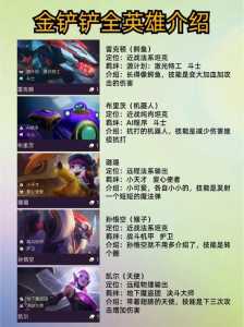 金铲铲之战怎么选英雄之力的技能?金铲铲之战英雄有啥用?-第5张图片-宏盛游戏 金铲铲之战怎么选英雄之力的技能?金铲铲之战英雄有啥用?-第5张图片-宏盛游戏