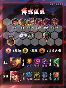 金铲铲手游最强阵容最新版是什么英雄?金铲铲手游最佳阵容?-第4张图片-宏盛游戏 金铲铲手游最强阵容最新版是什么英雄?金铲铲手游最佳阵容?-第4张图片-宏盛游戏