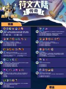 金铲铲升级咯是否只有第一个出，金铲铲阶段升级-第2张图片-宏盛游戏